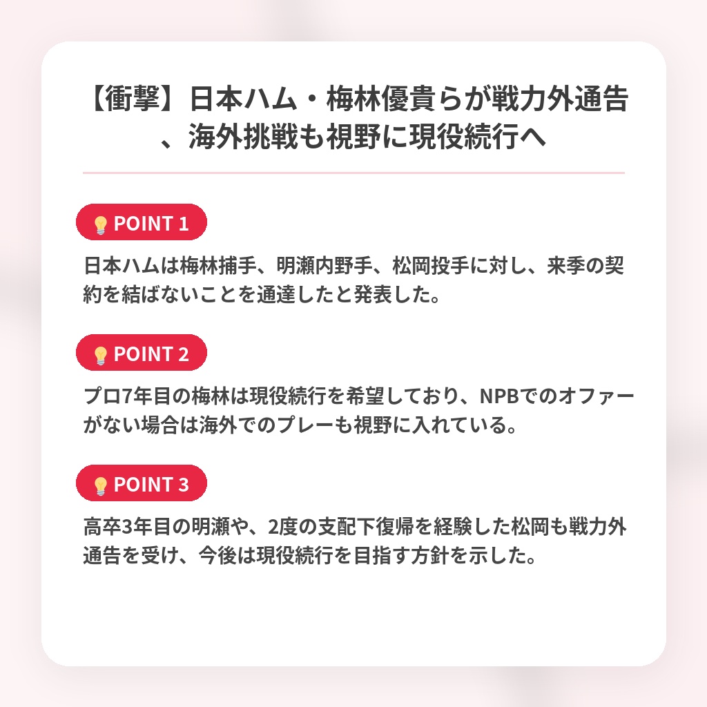 【衝撃】日本ハム・梅林優貴らが戦力外通告、海外挑戦も視野に現役続行への注目ポイントまとめ