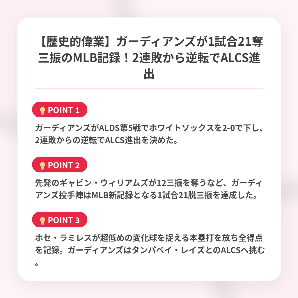 【歴史的偉業】ガーディアンズが1試合21奪三振のMLB記録！2連敗から逆転でALCS進出の注目ポイントまとめ