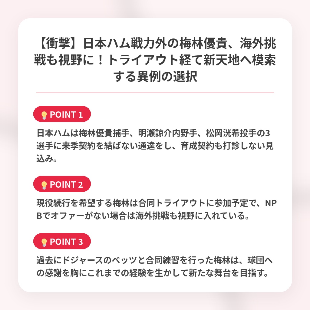 【衝撃】日本ハム戦力外の梅林優貴、海外挑戦も視野に！トライアウト経て新天地へ模索する異例の選択の注目ポイントまとめ