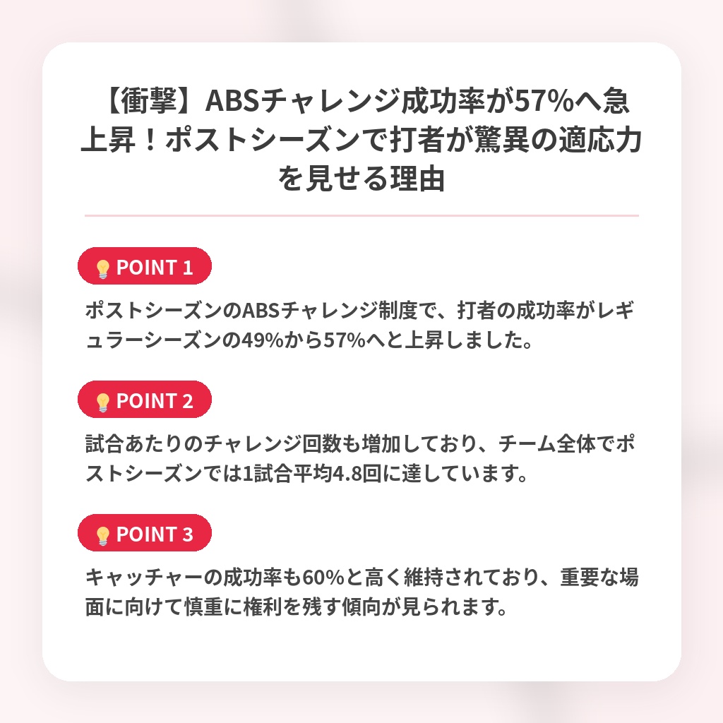 【衝撃】ABSチャレンジ成功率が57%へ急上昇！ポストシーズンで打者が驚異の適応力を見せる理由の注目ポイントまとめ