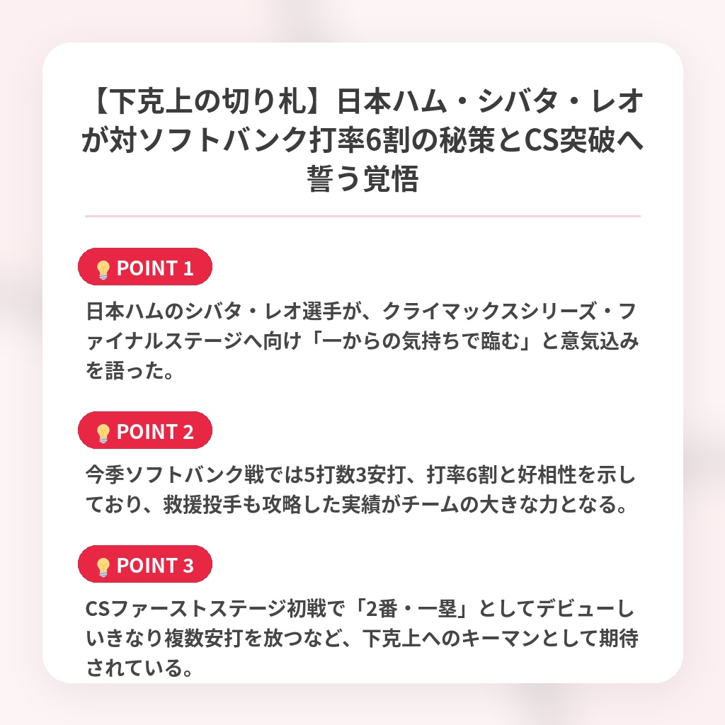 【下克上の切り札】日本ハム・シバタ・レオが対ソフトバンク打率6割の秘策とCS突破へ誓う覚悟の注目ポイントまとめ