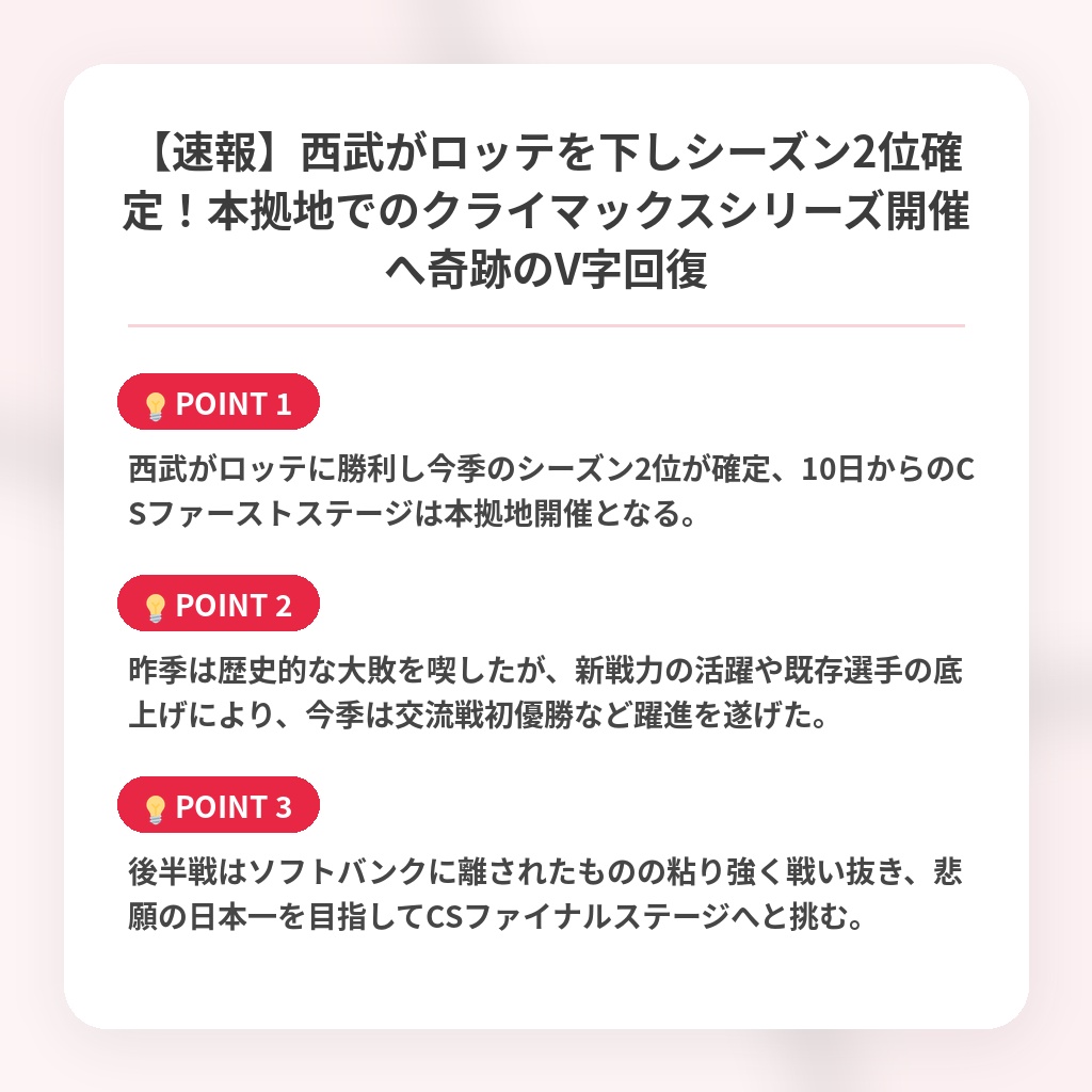 【速報】西武がロッテを下しシーズン2位確定！本拠地でのクライマックスシリーズ開催へ奇跡のV字回復の注目ポイントまとめ