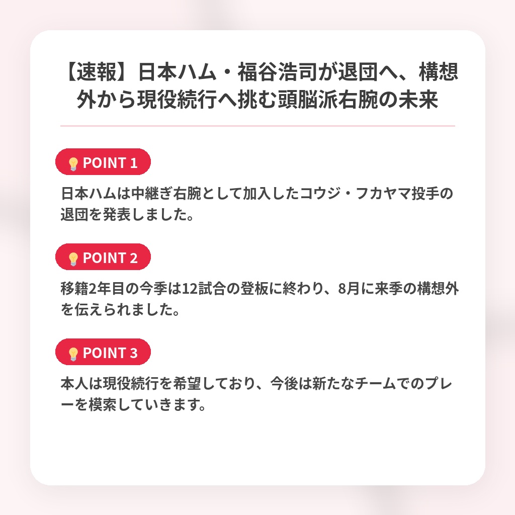 【速報】日本ハム・福谷浩司が退団へ、構想外から現役続行へ挑む頭脳派右腕の未来の注目ポイントまとめ